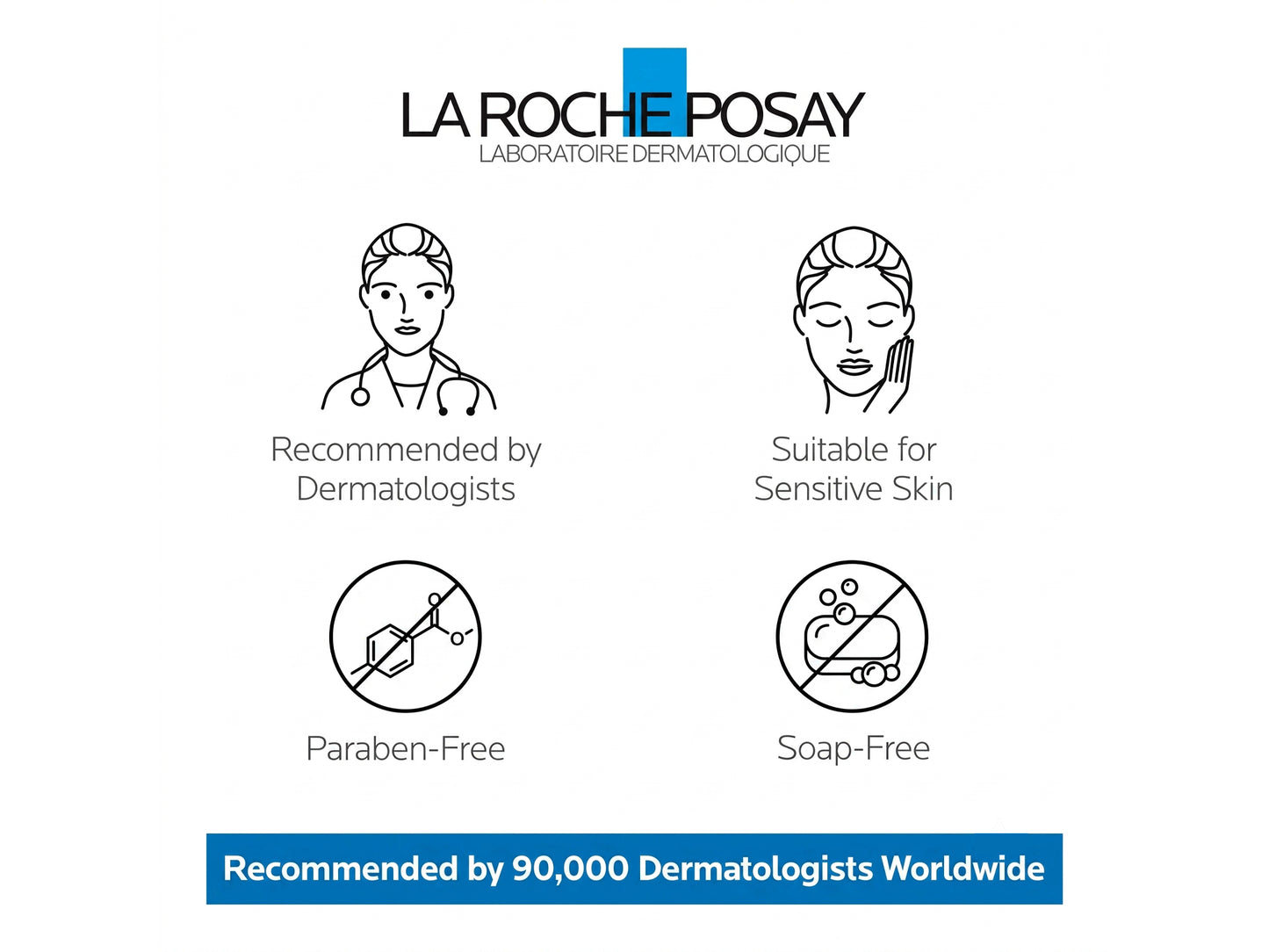La Roche Posay Lipikar Surgras Anti-Dryness Cream Wash 400ml