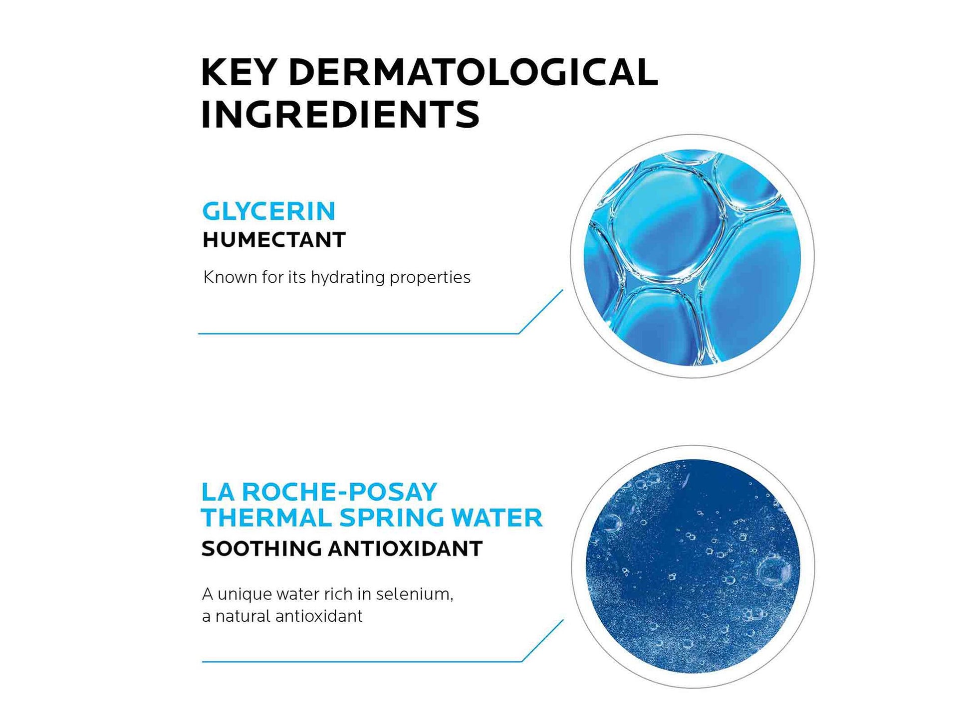 La Roche Posay Effaclar Micellar Water Ultra Oily Skin 400ml in Sri Lanka