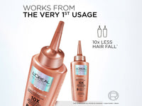 Loreal Paris Hair Expertise Density Booster Hair Serum 102ml in Sri Lanka