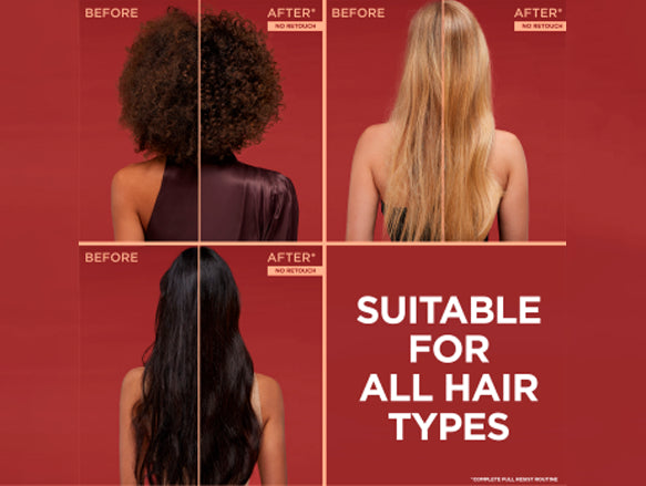 Loreal Elvive Full Resist Reinforcing Shampoo 400ml