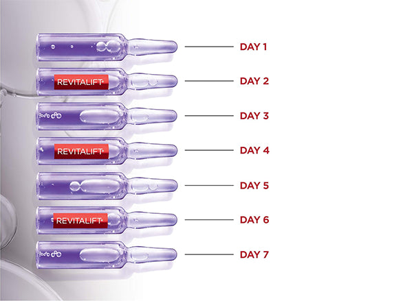Loreal Revitalift Triple Power LZR 1.9% Pure Hyaluronic Acid 1.3ml - CANADA in Sri Lanka