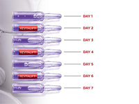 Loreal Revitalift Triple Power LZR 1.9% Pure Hyaluronic Acid 1.3ml - CANADA in Sri Lanka