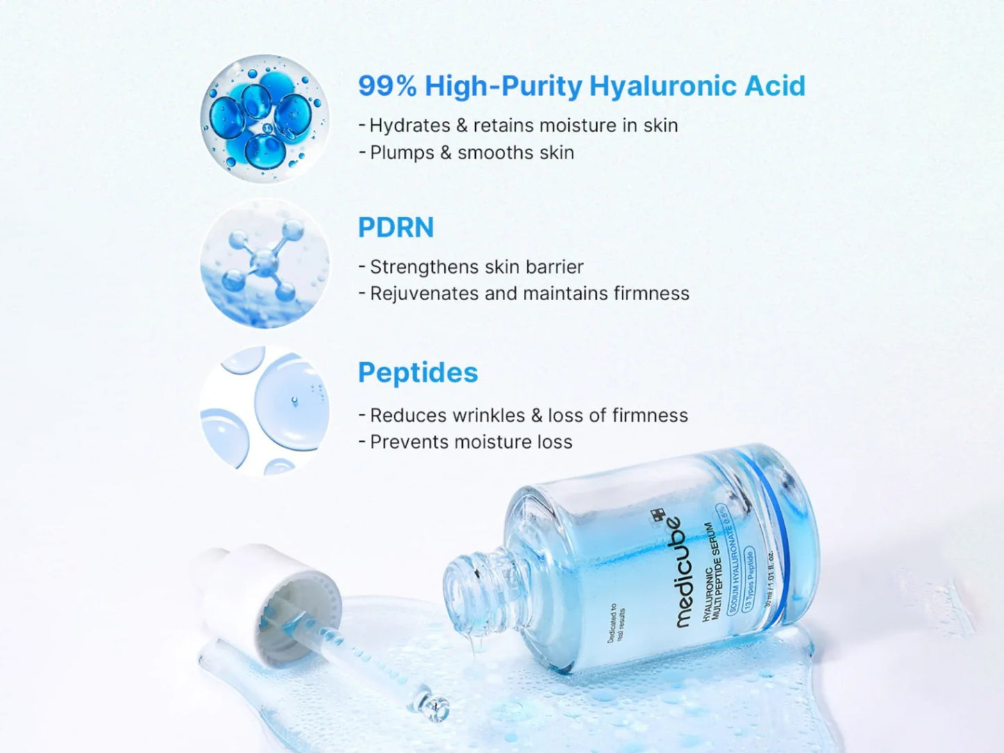 Medicube Hyaluronic Multi Peptide Serum 30ml in Sri Lanka