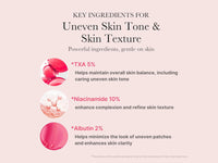 Medicube TXA Niacinamide 15 Serum 30ml in Sri Lanka