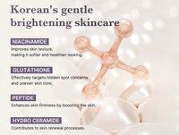 Medicube AGE-R Glutathione Glow Capsule Cream 50ml in Sri Lanka