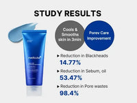 Medicube Zero Pore Blackhead Mud Mask 100g in Sri Lanka