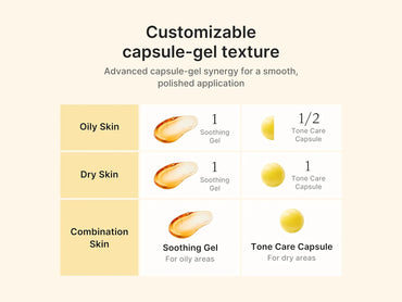 Medicube Kojic Acid Turmeric Vita Capsule Cream 53g in Sri Lanka