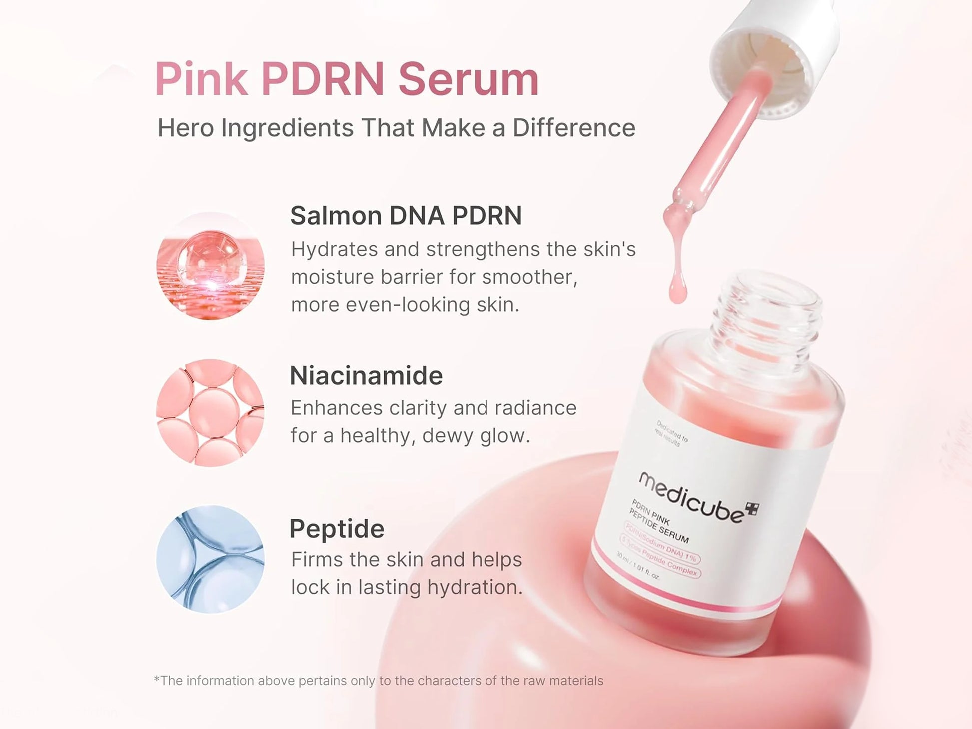 Medicube Collagen PDRN Pink Peptide Serum 30ml in Sri Lanka