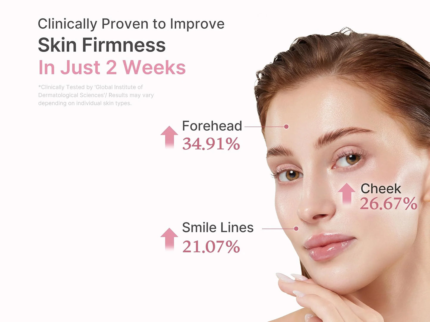 Medicube Collagen PDRN Pink Peptide Serum 30ml in Sri Lanka