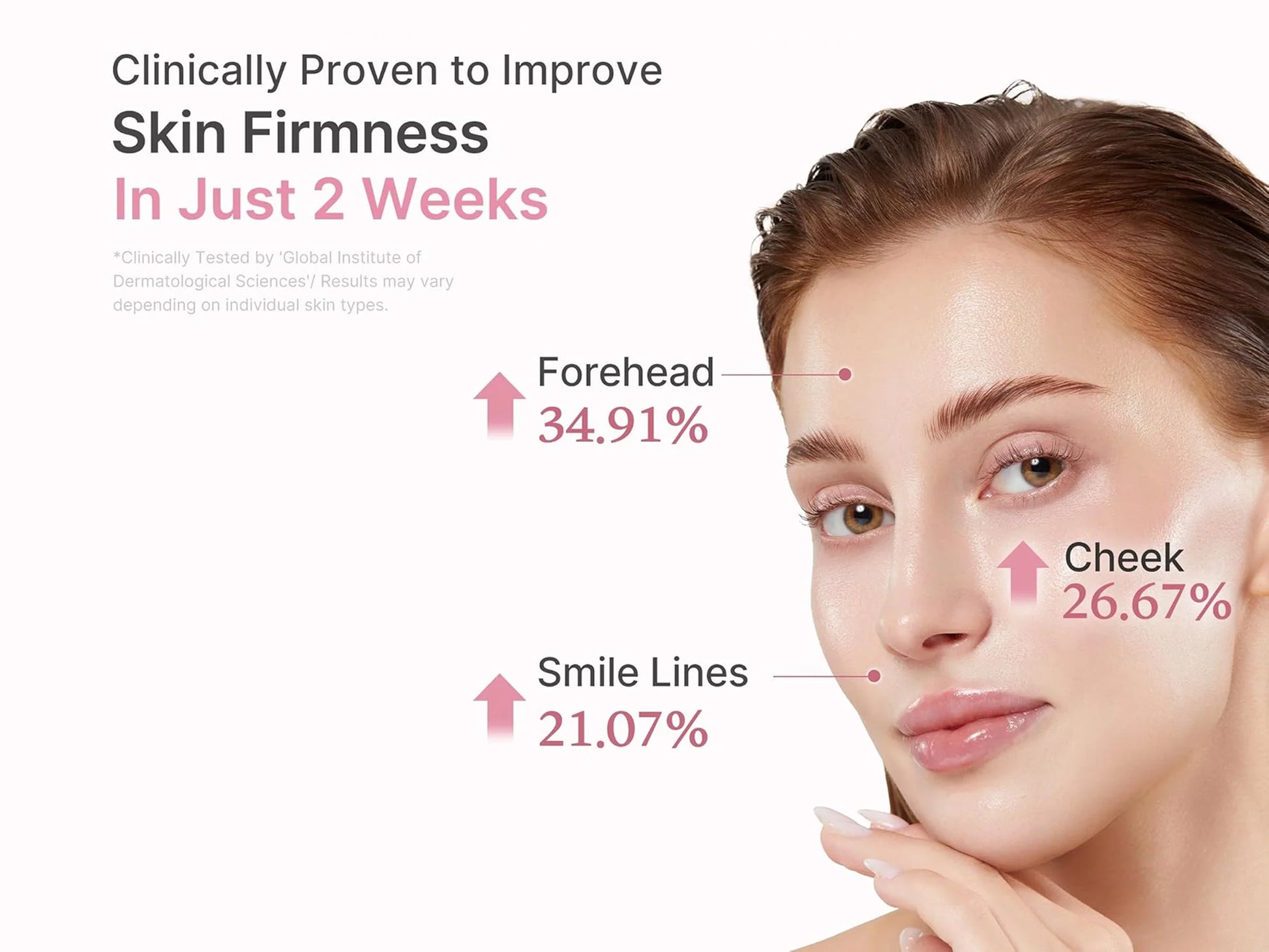 Medicube Collagen PDRN Pink Peptide Serum 30ml in Sri Lanka