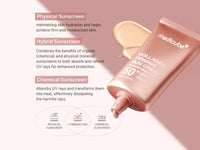 Medicube Collagen Firming Sun Cream 50ml SPF 50 + PA++++ 50ml in Sri Lanka