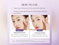 Medicube Retinol NMN Boosting Serum 30ml in Sri Lanka