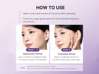 Medicube Retinol NMN Boosting Serum 30ml in Sri Lanka