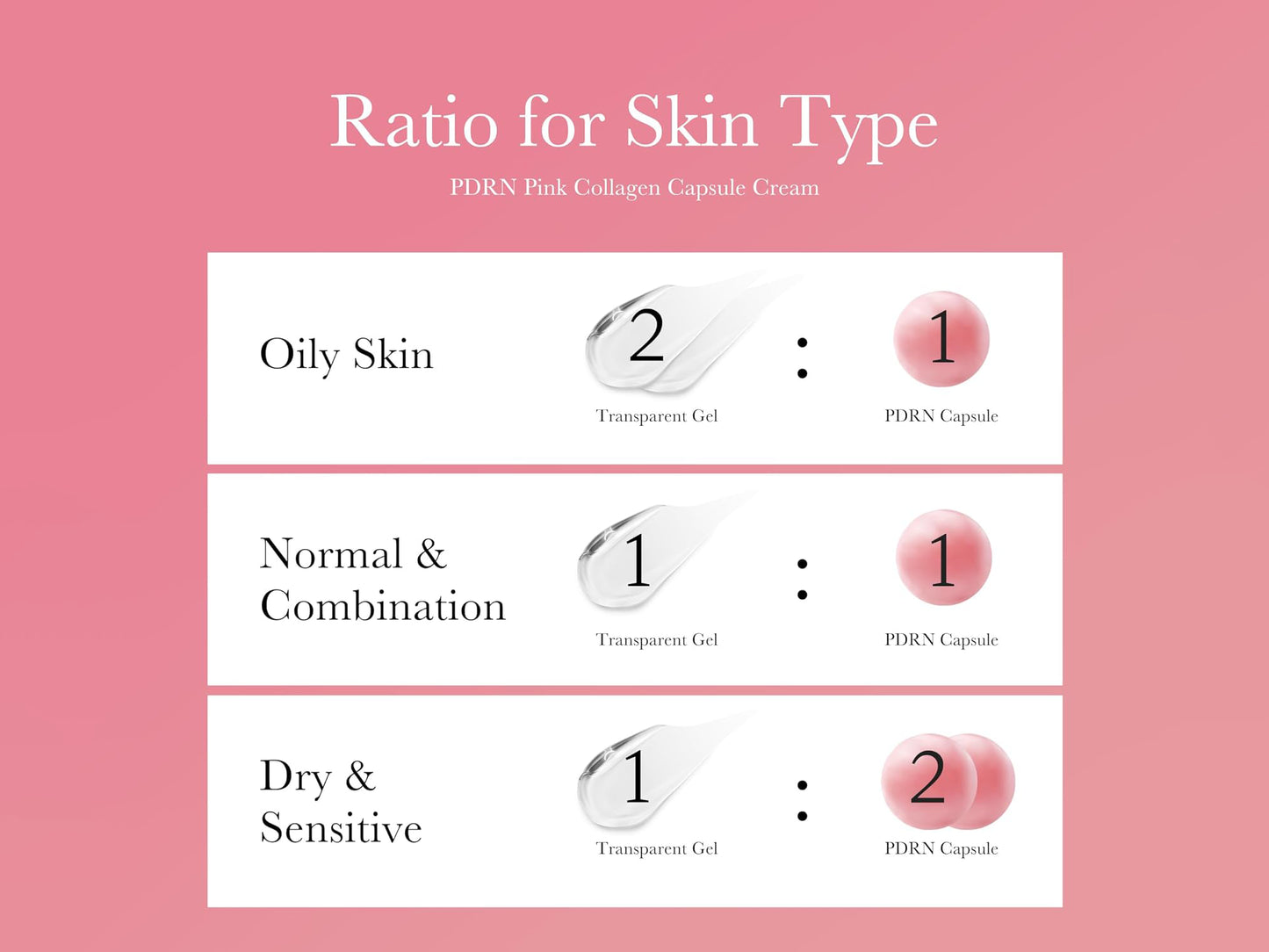 Medicube PDRN Pink Collagen Capsule Cream 55g in Sri Lanka