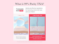 Medicube TXA Niacinamide Capsule Cream 55g in Sri Lanka