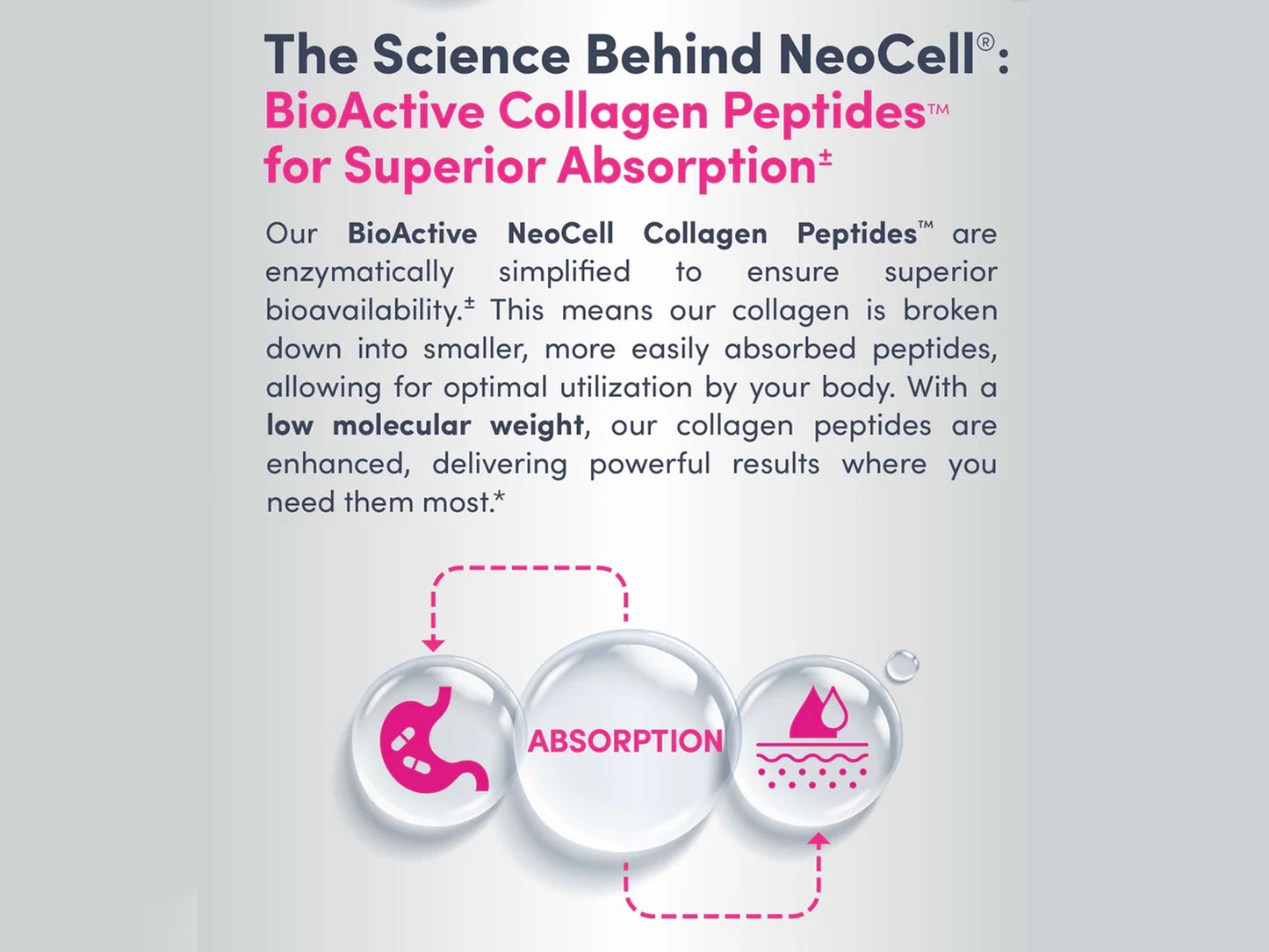 Buy Original Neocell Super Collagen 270 Tablets - USA in Sri Lanka in Sri Lanka