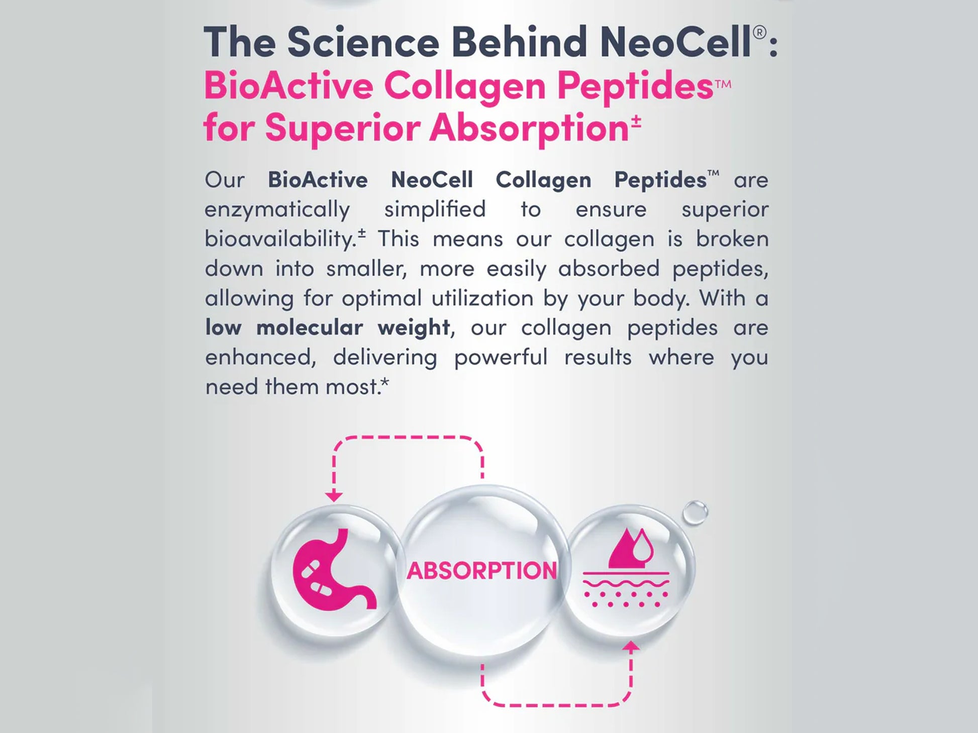Buy Original Neocell Super Collagen 270 Tablets - USA in Sri Lanka in Sri Lanka
