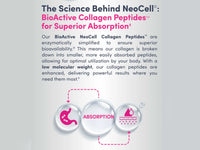 Buy Original Neocell Super Collagen 270 Tablets - USA in Sri Lanka in Sri Lanka