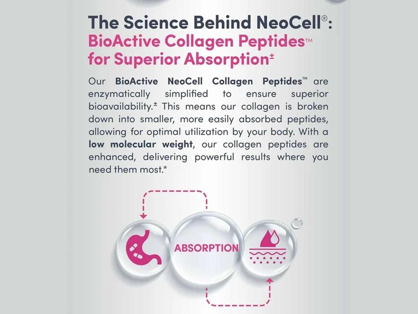 Neocell Super Collagen Plus with Vitamin C Hyaluronic Acid 195g in Sri Lanka