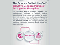 Neocell Super Collagen Plus with Vitamin C Hyaluronic Acid 195g in Sri Lanka