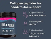 Neocell Super Collagen Peptides Unflavored 21.1 oz 600 G in Sri Lanka