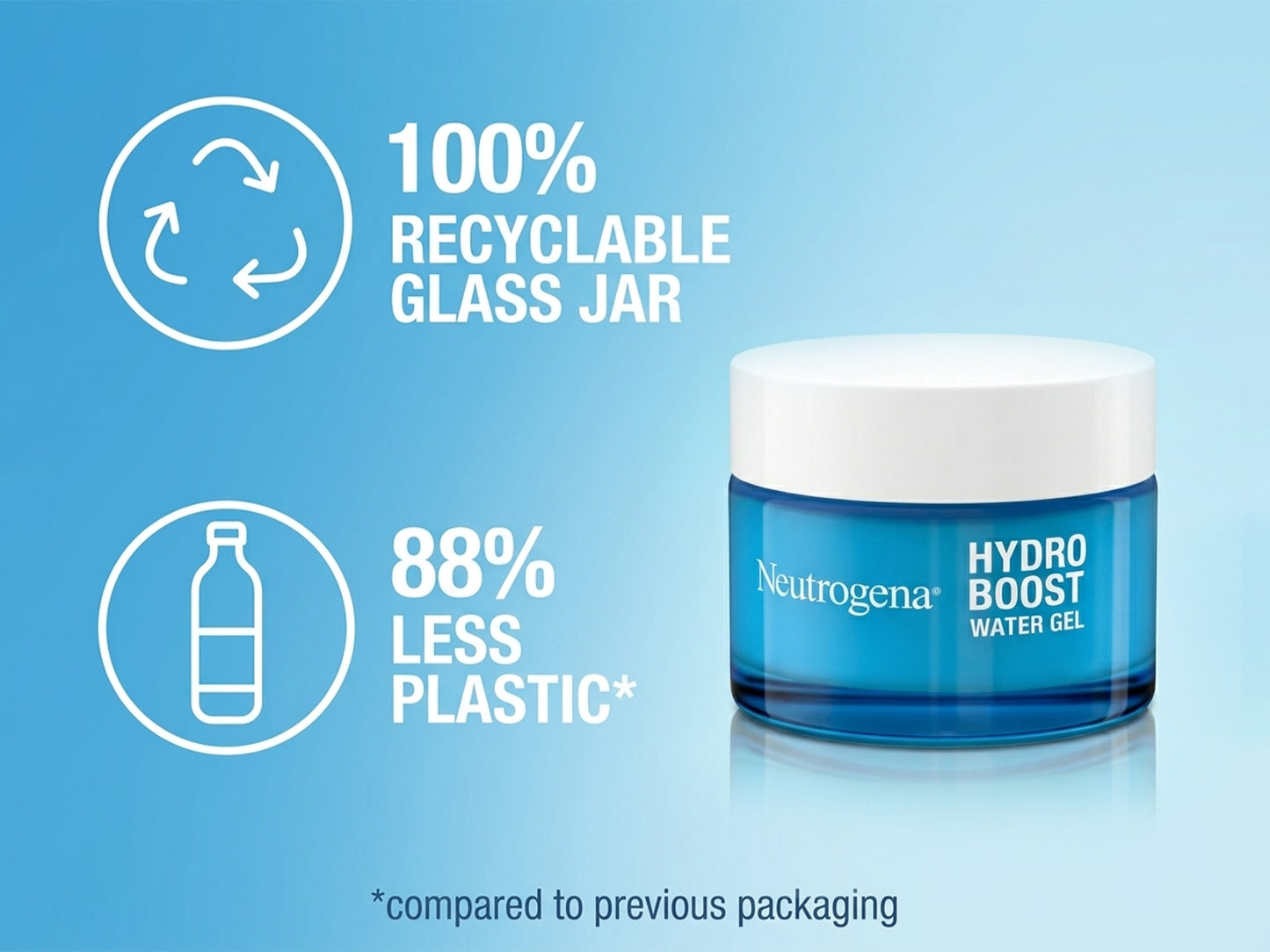 Neutrogena Hydro Boost Water Gel 50ml