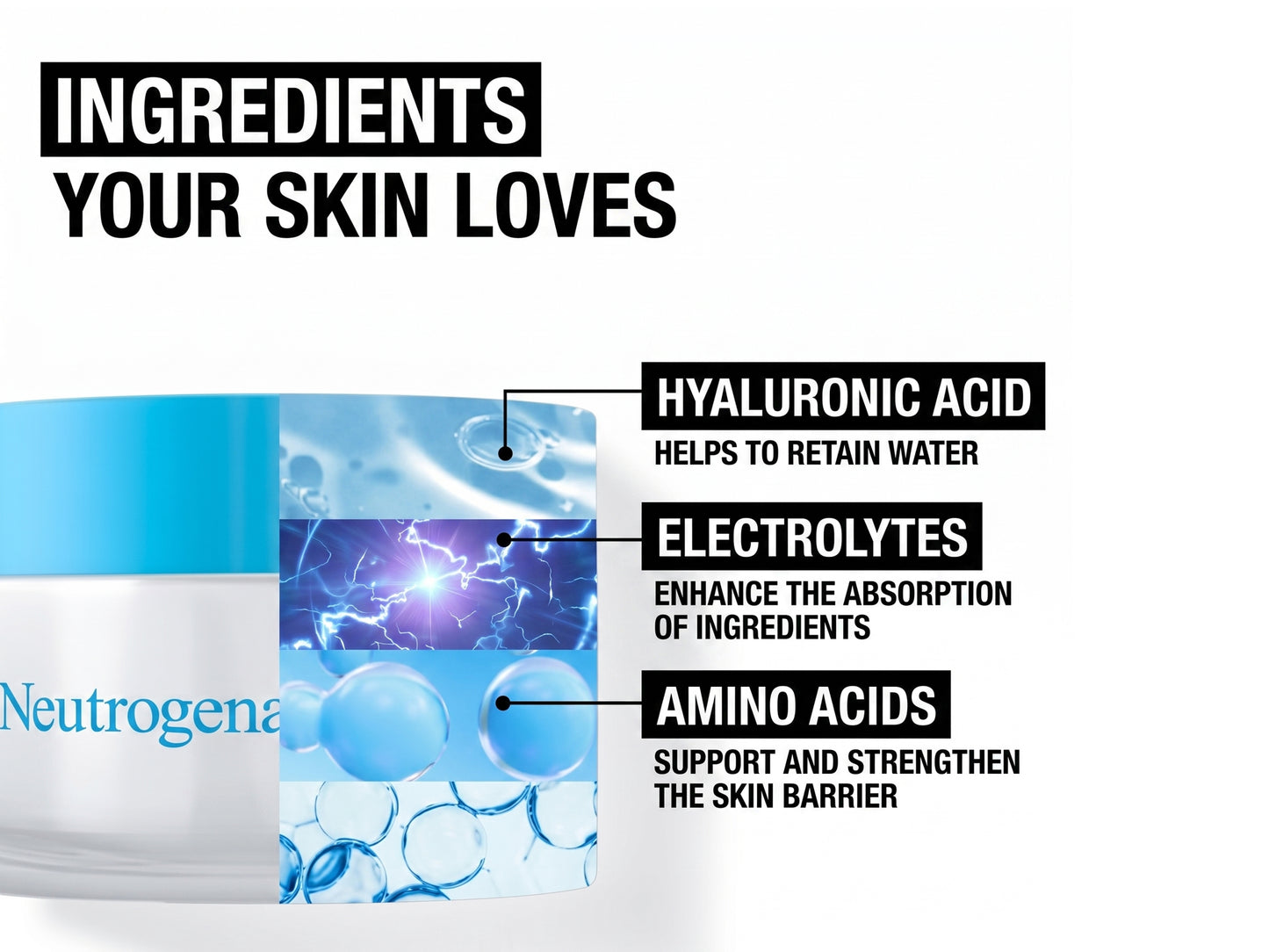 Neutrogena Hydro Boost Gel Cream for Extra Dry Skin 50ml inSri Lanka