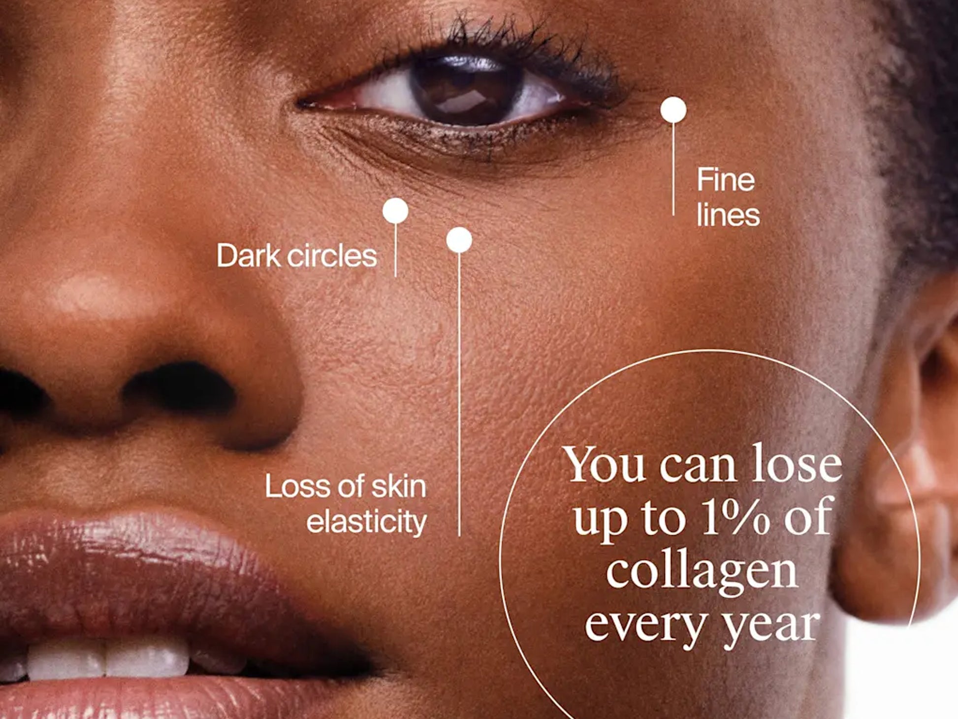 Neutrogena Collagen Bank Reviving Eye Gel Cream 14g in Sri Lanka