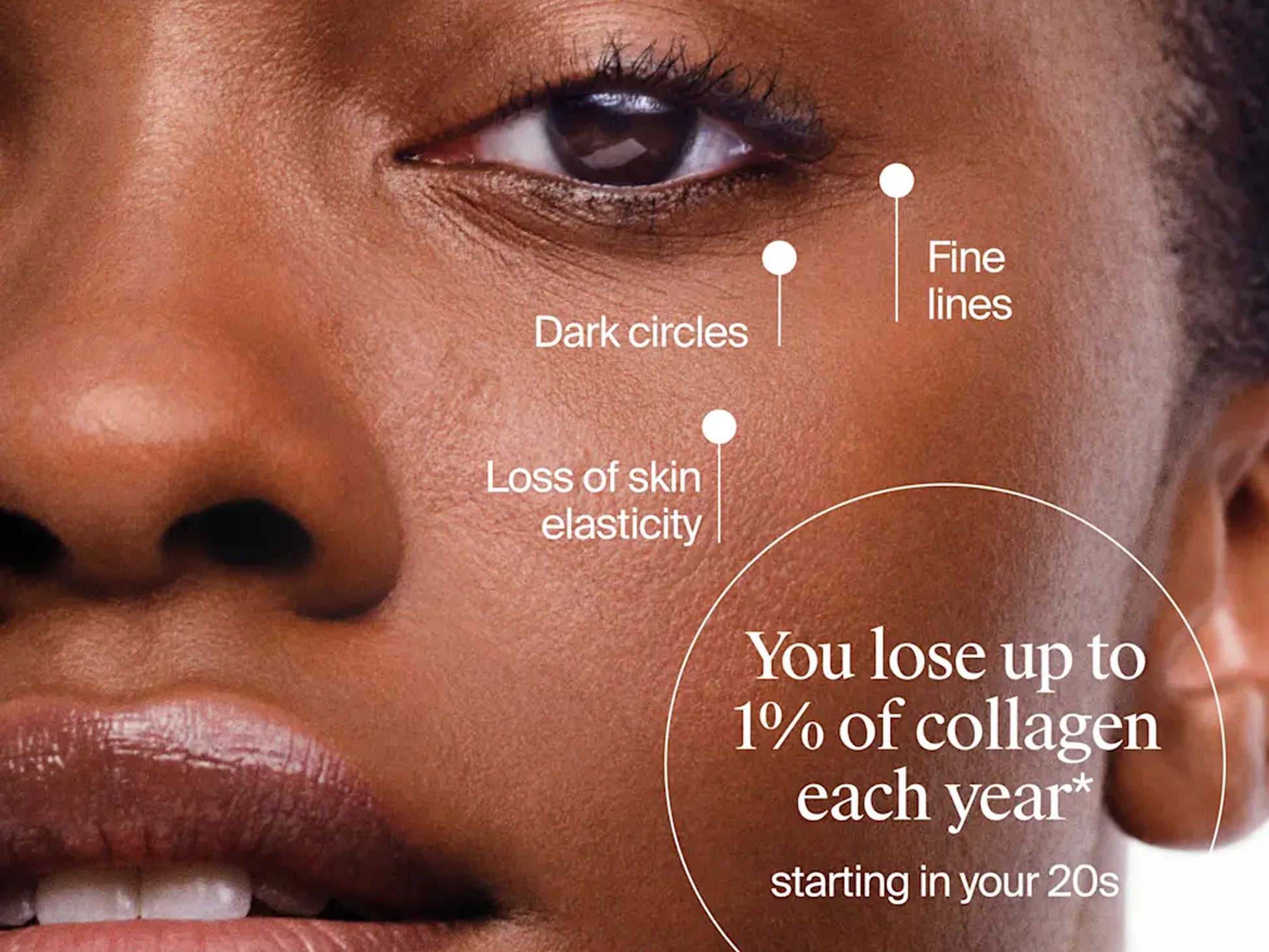 Neutrogena Collagen Bank Reviving Eye Gel Cream 15g in Sri Lanka