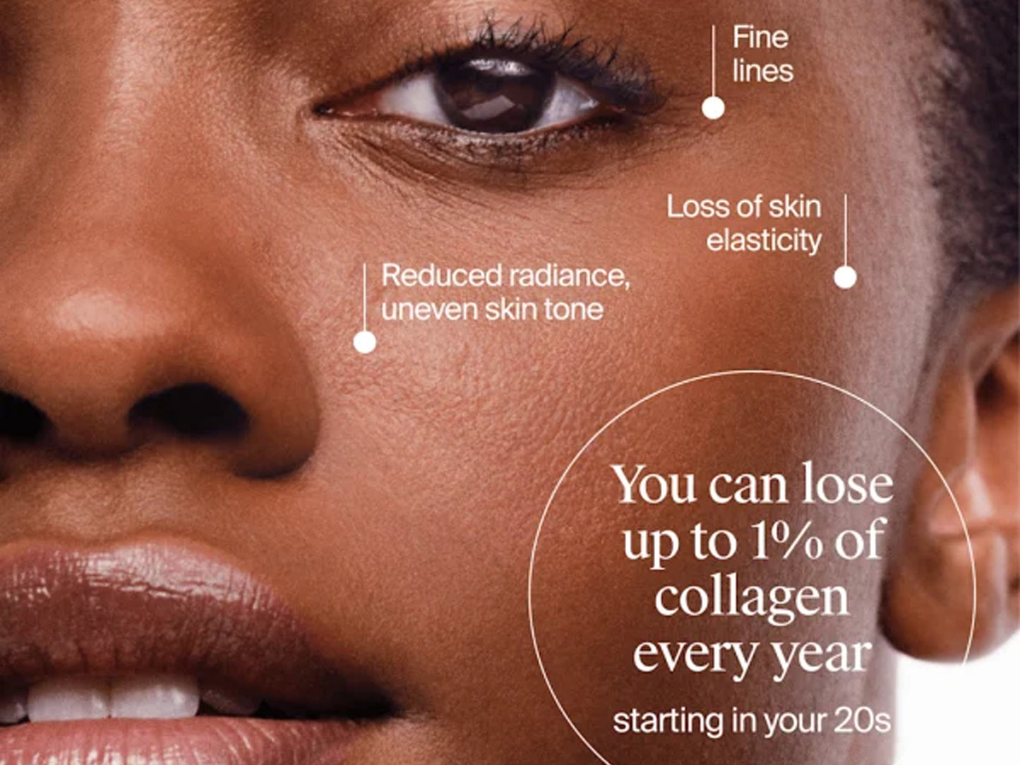 Neutrogena Collagen Bank 15% Vitamin C Serum 14ml in Sri Lanka