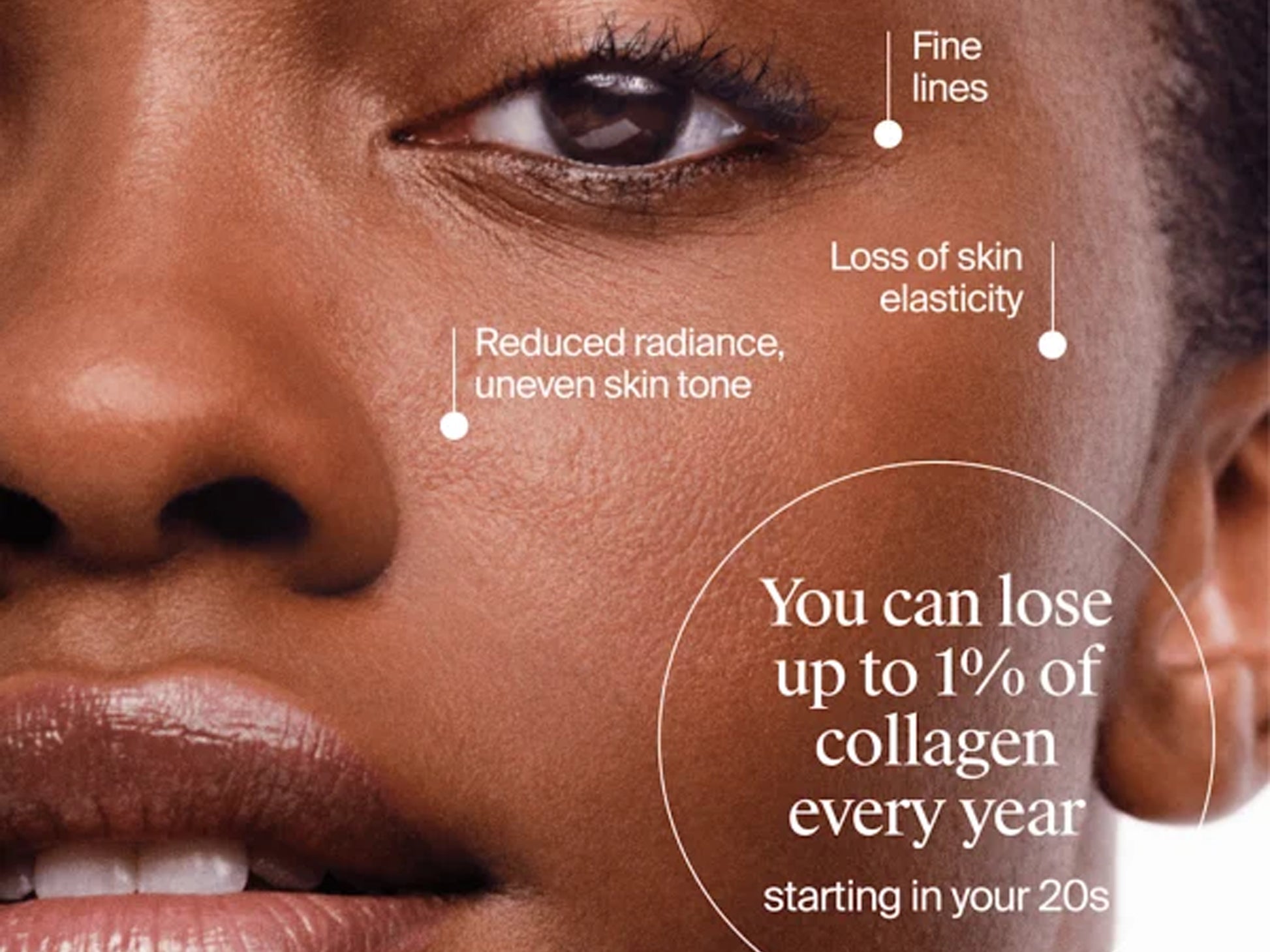 Neutrogena Collagen Bank 15% Vitamin C Serum 14ml in Sri Lanka