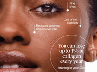 Neutrogena Collagen Bank 15% Vitamin C Serum 14ml in Sri Lanka