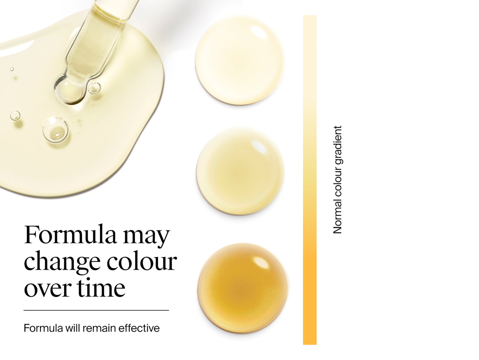 Neutrogena Collagen Bank 15% Vitamin C Serum 14ml in Sri Lanka