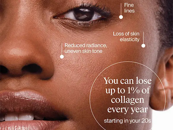 Neutrogena Collagen Bank 15% Vitamin C Serum 14ml in Sri Lanka