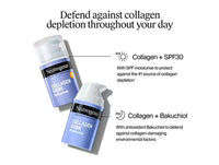 Neutrogena Collagen Bank Moisturizing Cream 50ml in Sri Lanka