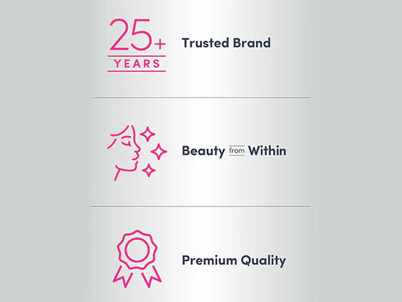 Neocell Grassfed Collagen Peptides + Vitamin C 250 Tablets in Sri Lanka
