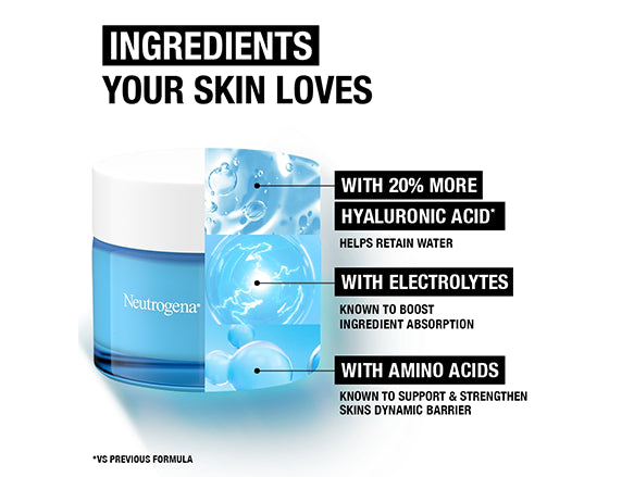 Neutrogena Hydro Boost Water Gel 50ml - FRANCE - 3574661309736 in Sri Lanka