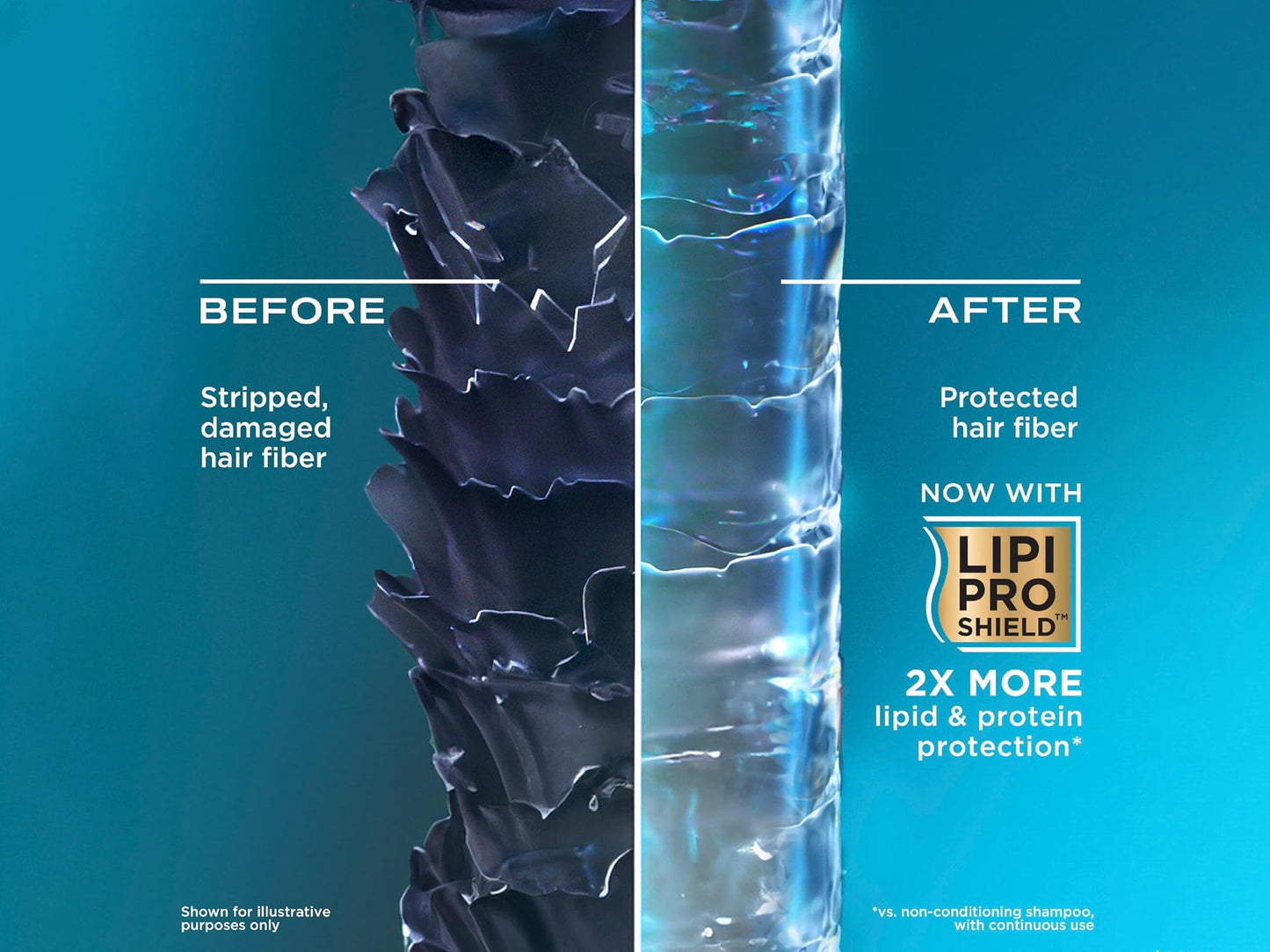 OGX Argan Oil Of Morocco Shampoo 385ml - Italy in Sri Lanka