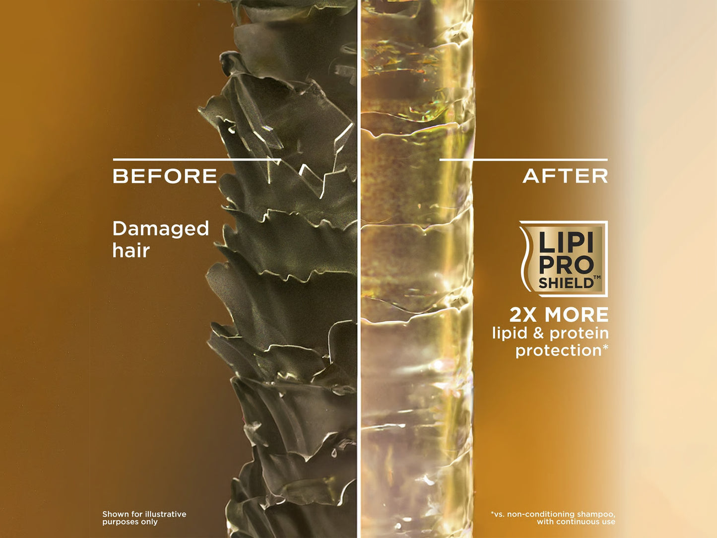 OGX Brazilian Keratin Smooth Shampoo 385ml in Sri Lanka