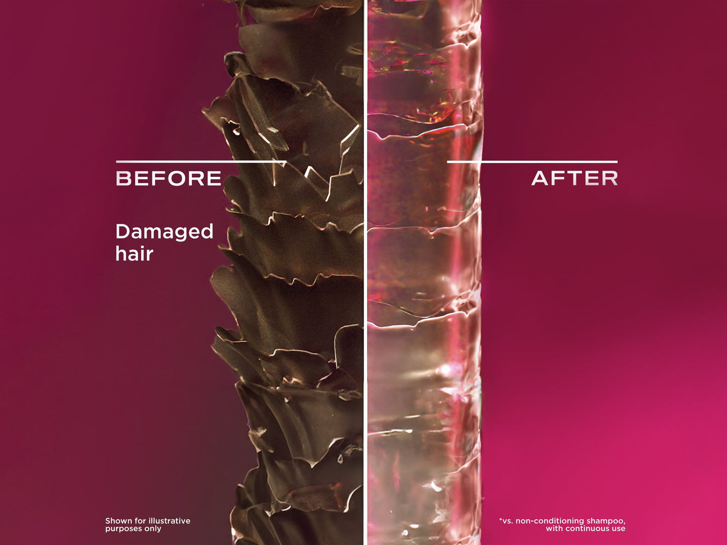 OGX Anti-Breakage Keratin Oil Shampoo 385ml in Sri Lanka