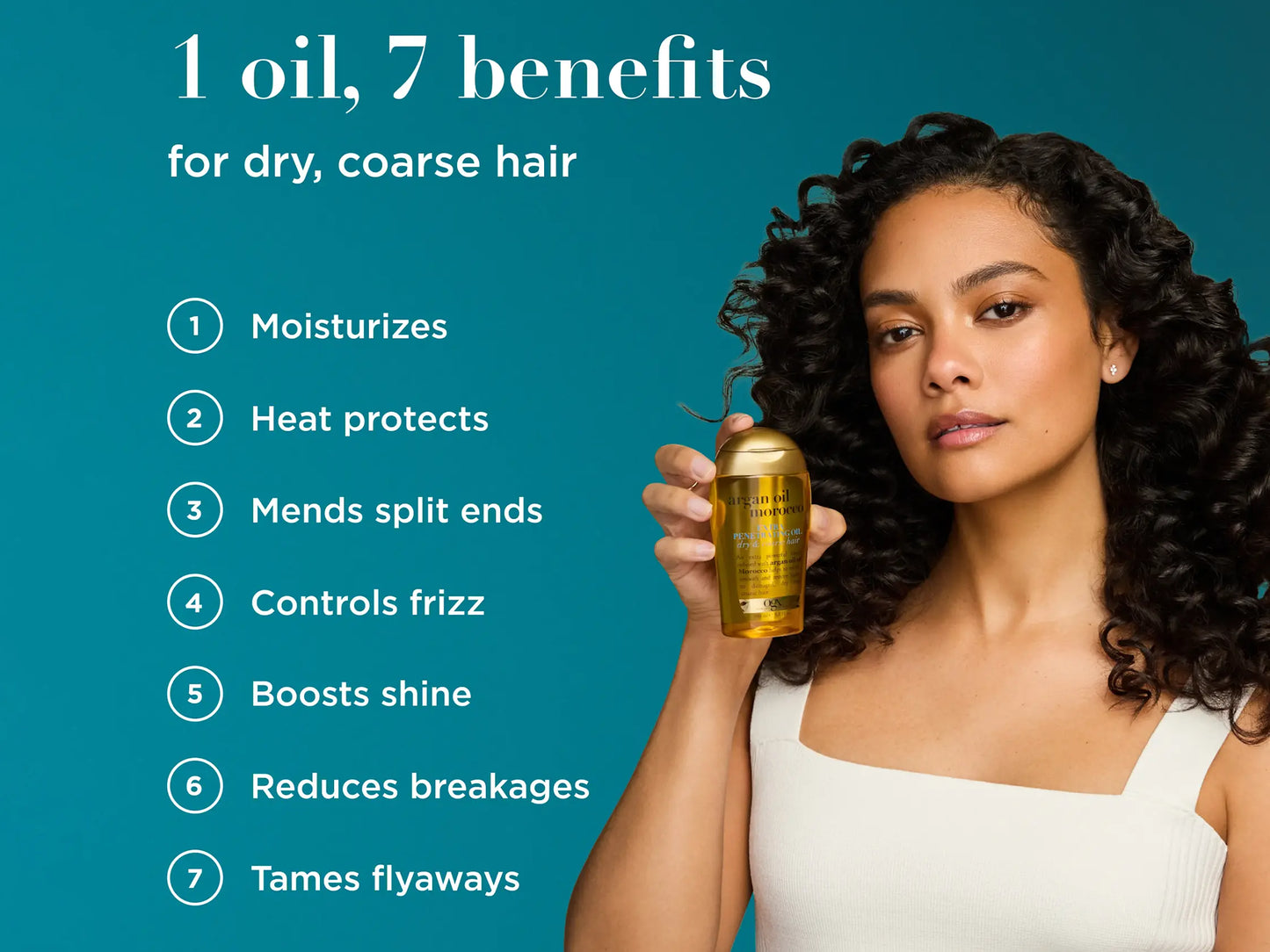 Ogx Argan Oil Of Morocco Extra Penetrating Oil 100ml