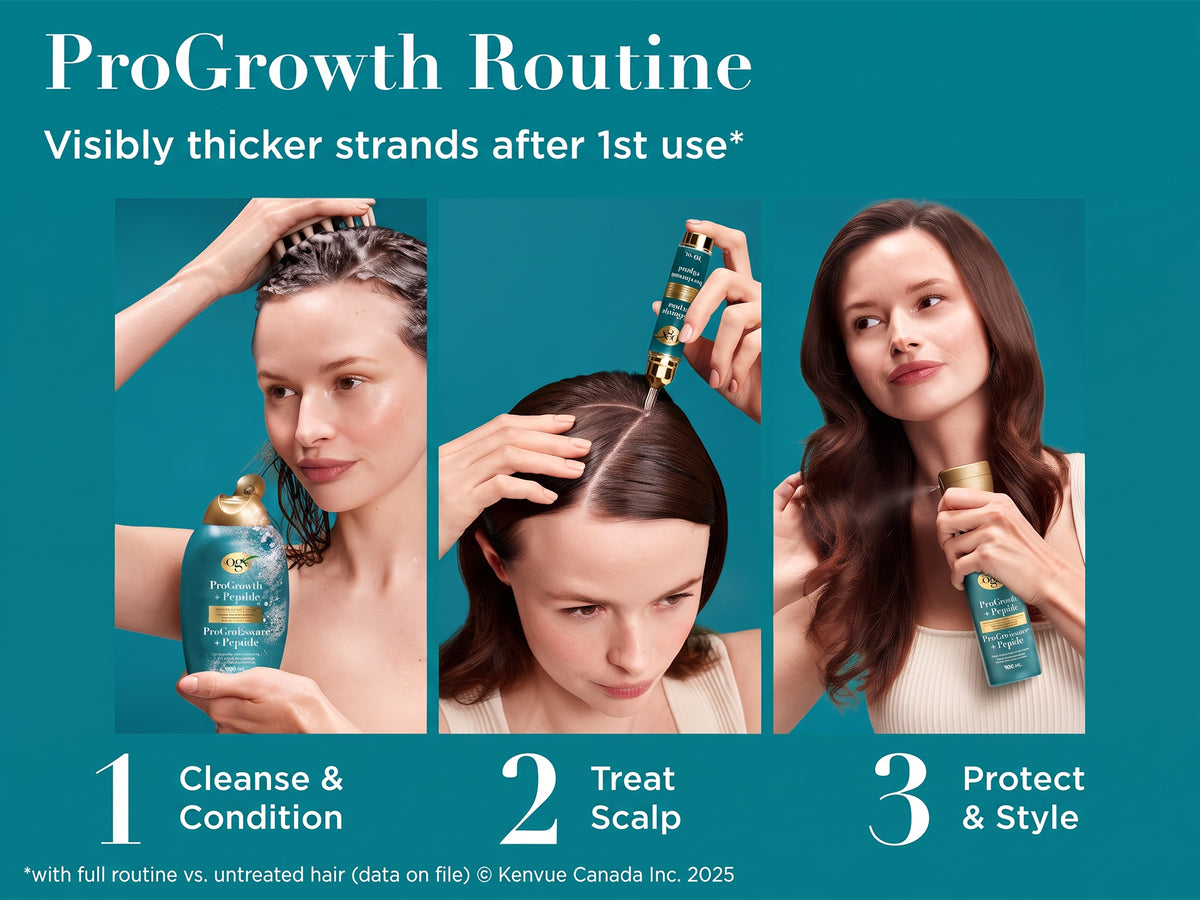 OGX ProGrowth + Peptide Scalp Serum 10ml in Sri Lanka
