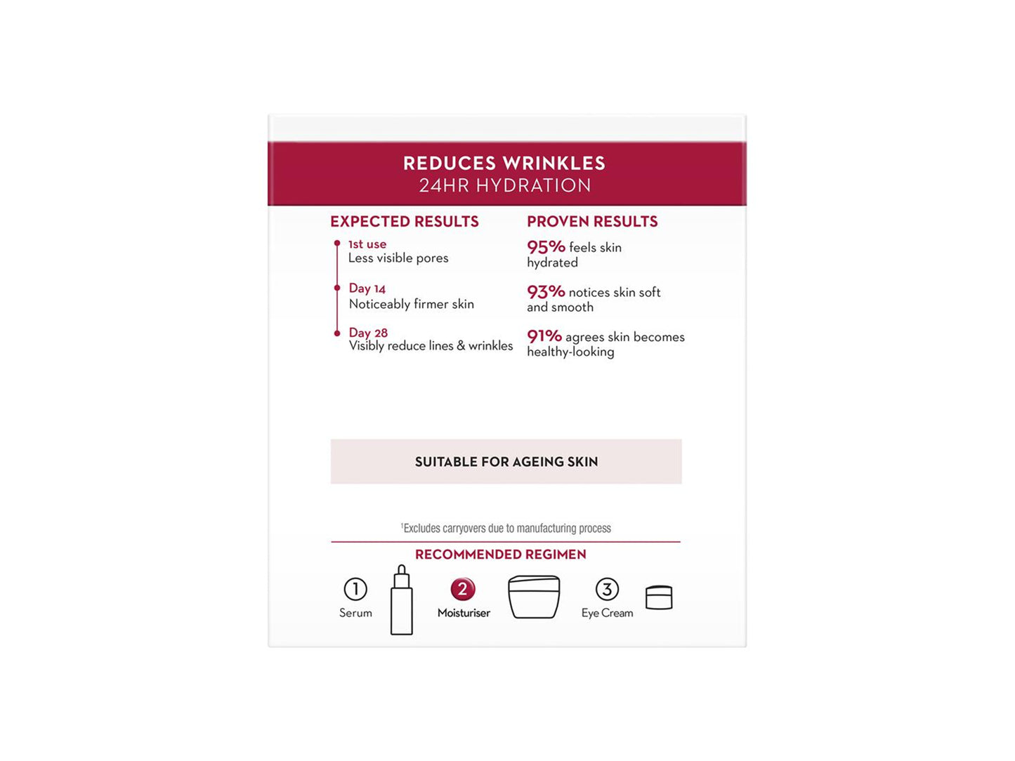 Olay Regenerist Micro-Sculpting Cream 50g