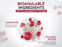 Olay Regenerist Micro-Sculpting Cream 50g in Sri Lanka