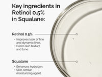 The Ordinary Retinol 0.5% in Squalane 30ml in Sri Lanka