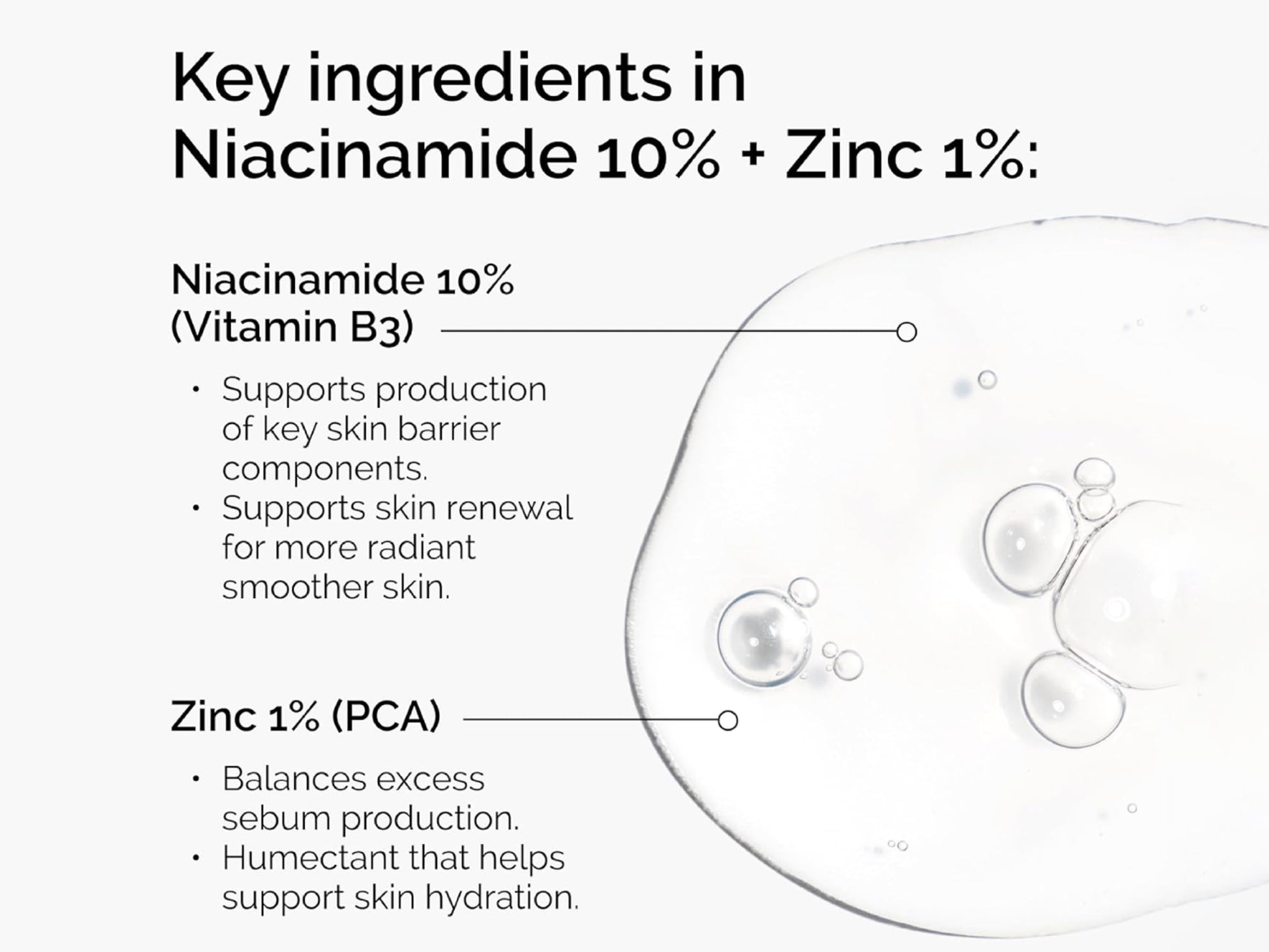 Buy Original The Ordinary Niacinamide 10% + ZINC 1% 60ml in Sri Lanka