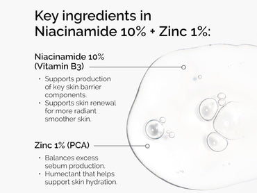 Buy Original The Ordinary Niacinamide 10% + ZINC 1% 60ml in Sri Lanka