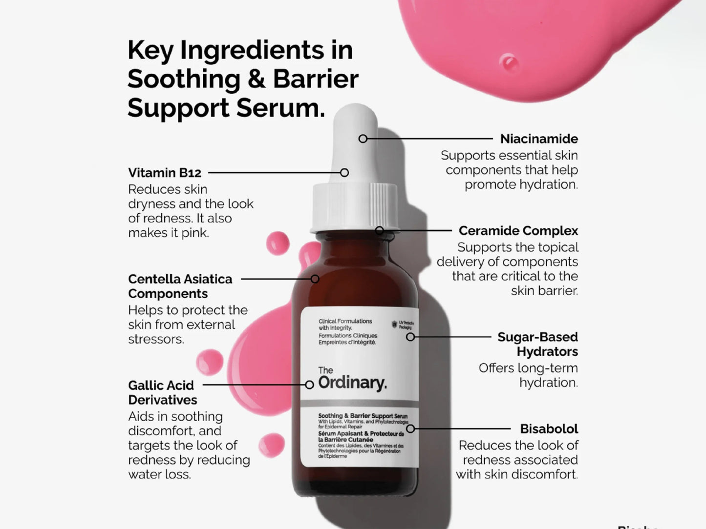 The Ordinary Soothing and Barrier Support Serum 15ml in Sri Lanka
