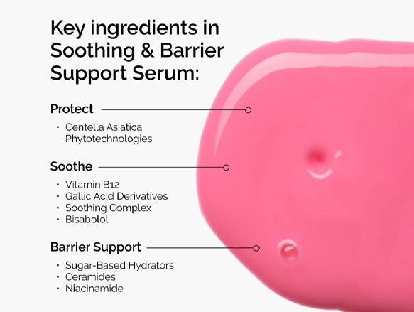 The Ordinary Soothing and Barrier Support Serum 15ml