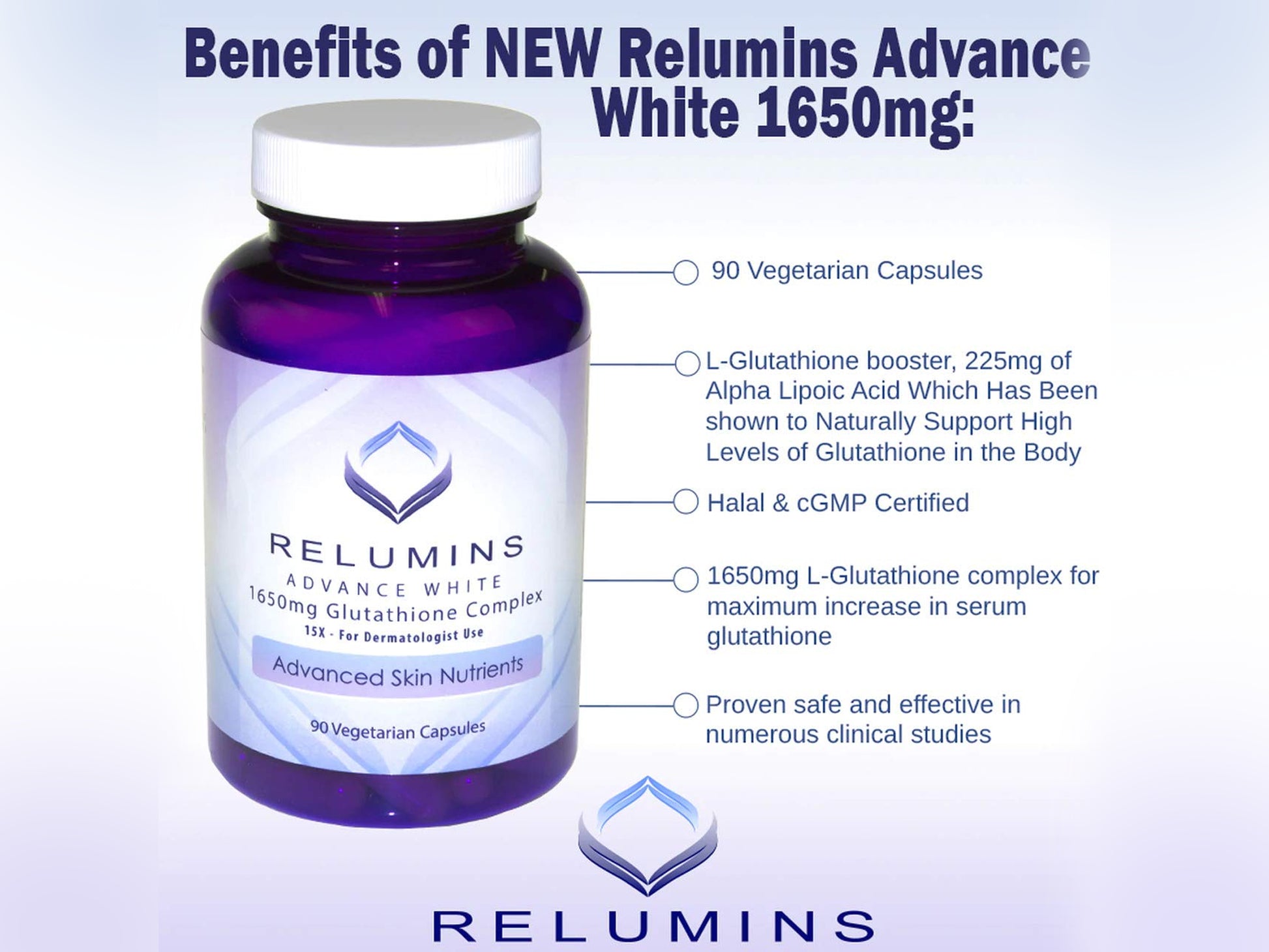 Relumins Advance White 1650mg Glutathione Complex 90 Capsules in Sri Lanka